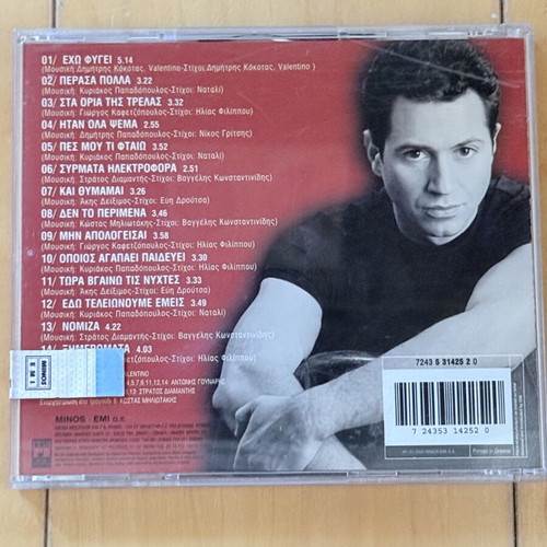 Dimitris Kokotas Echo Fygei CD, laiko