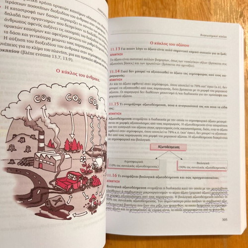 Biology Grade 12 Savvalas used textbook
