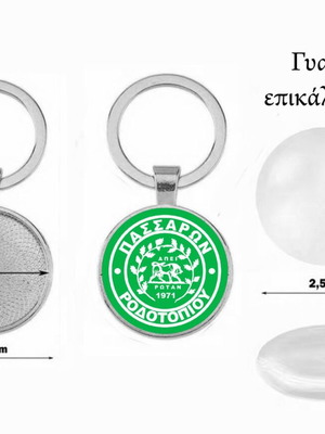 Μπρελόκ Πασσαρών Ροδοτοπίου καινούργιο, επικάλυψη ακρυλικό