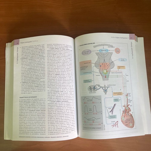 Physiology Manual like new