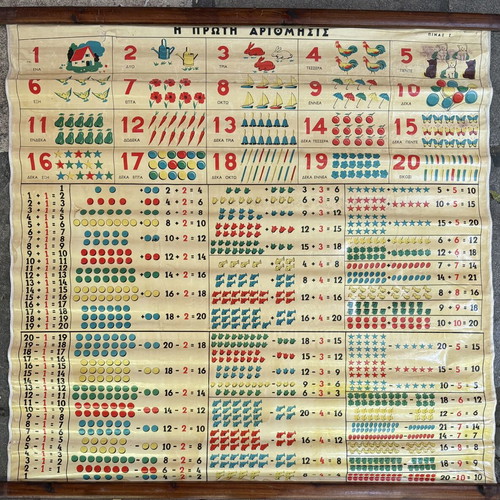 Soanios First Numbering Map used, rare, 106 x 106 cm