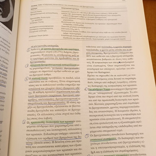 Medical university books used, biochemistry, surgery, pulmonology, ophthalmology