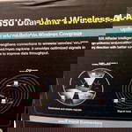  Modem Asus DSL-AC55U Wireless Router 3G / 4G Gigabit Ethernet