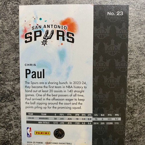 Chris Paul 2024-25 Panini Court Kings NBA card new