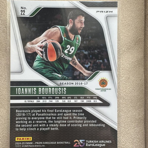 Ioannis Bourousis EuroLeague Prizm and Select bundle new
