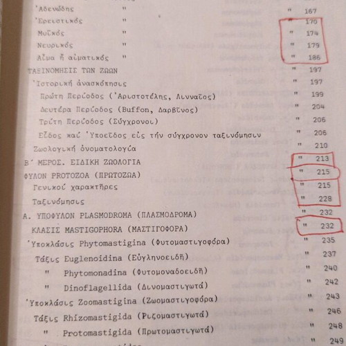 Agricultural Zoology Lessons used university book 1979