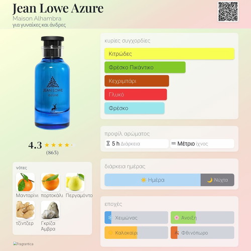 Jean Lowe Azure Maison Alhambra Tester 3 ml Eau de Parfum new