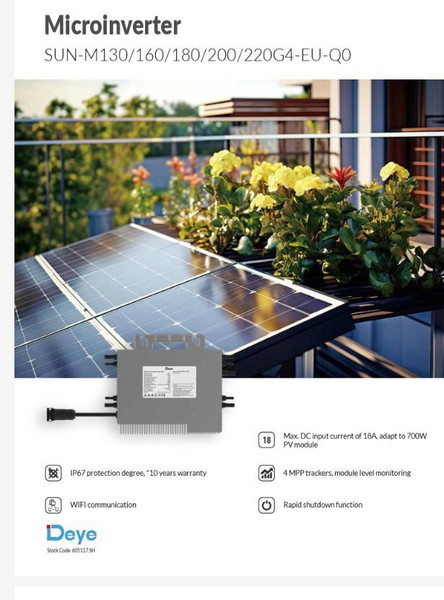 DEYE 1600 W micro inverter M160G4 για σταθμούς παραγωγής ηλεκτρικής ενέργειας με μπαλκόνι