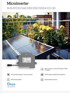 DEYE 1600 W micro inverter M160G4 για σταθμούς παραγωγής ηλεκτρικής ενέργειας με μπαλκόνι
