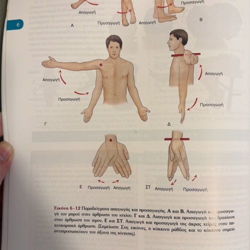 Kinesiology book like new, Greek language