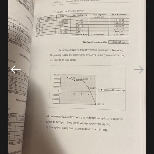 Axiologisi kai Chrimatooikonomiki Dioikisi, Volume A, Panagiotis E. Petrakis