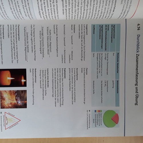 Elemente chemie 1 German chemistry book in good condition