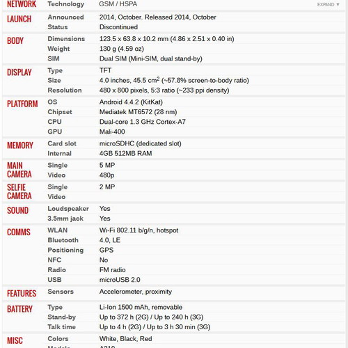 Lenovo A319 cell phone used