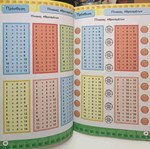 Mathaino Addition & Subtraction used children's book
