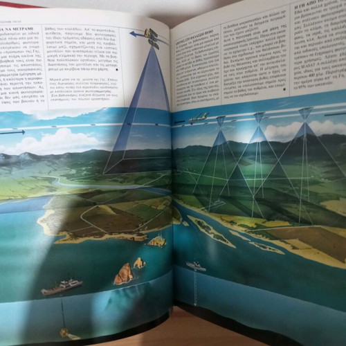 Know I Encyclopedia 16 volumes like new, sciences