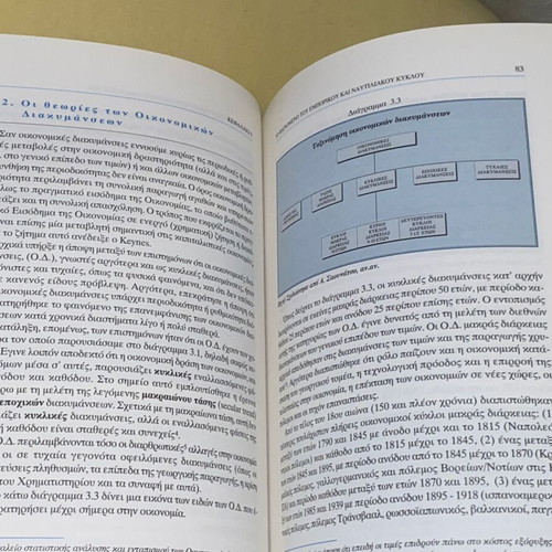 Financing of Shipping Enterprises by Al. Goulielmos new, Greek