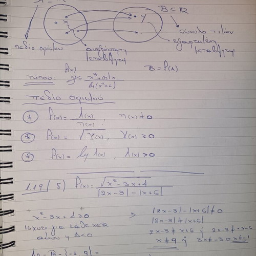 Mathematics notes used, 2 spiral A4 notebooks