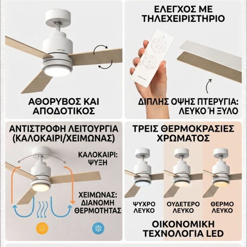 Silent ceiling fan with 45W DC motor, 122 cm, reversible blades, 6 speeds, timer, summer-winter function, remote control
