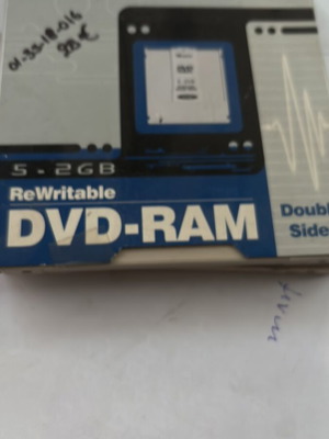 Rewritable DVD-RAM disc, double-sided