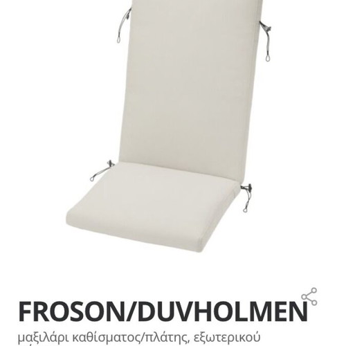 IKEA Froson Duvholmen outdoor cushions like new