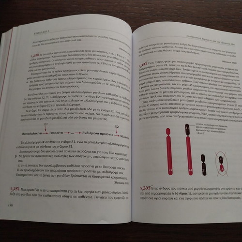 Biologia G' Lykeiou textbook, Savvalas