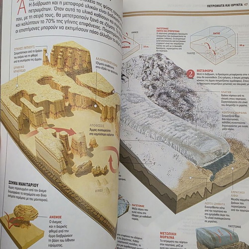Atlas of Sciences: Rocks and Minerals book like new