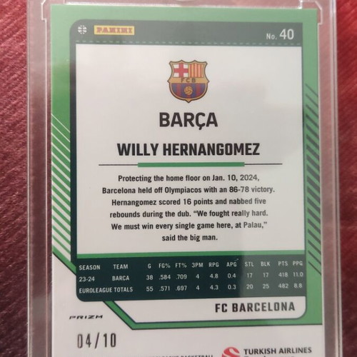 2024-25 Donruss Optic Willy Hernangomez gold like new