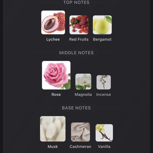 Nusuk Johra 100 ml EDP new, very long lasting rose perfume