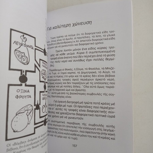 Book Syndiasmoi Vitamines used, by Kosta Mpazaiou