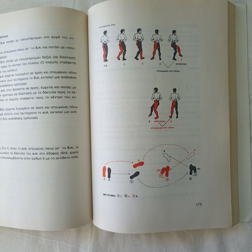 Greek Dances book like new, academic and research focus
