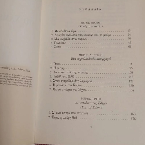To Hameno Blouz by Mimis Androulakis like new