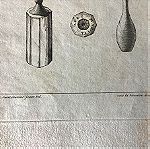  1790  ΚΕΦΑΛΟΝΙΑ ανασκαφικά ευρήματα χαλκογραφία A.G.Saint Sauveur Jeune  διαστάσεις 22x31cm