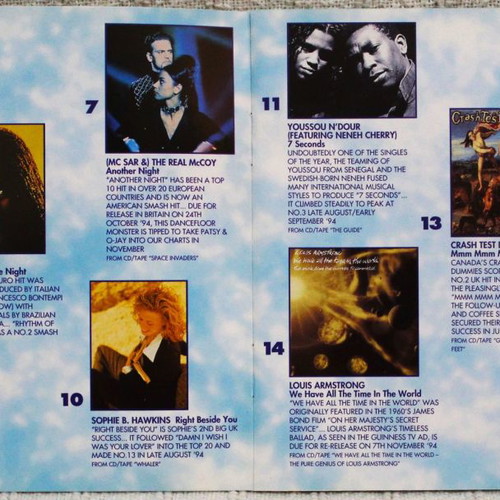 Now That's What I Call Music! 29 2 x CD album used, pop compilation