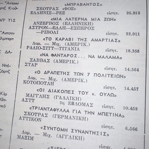 Cinema Program 1958 used, 36 pages
