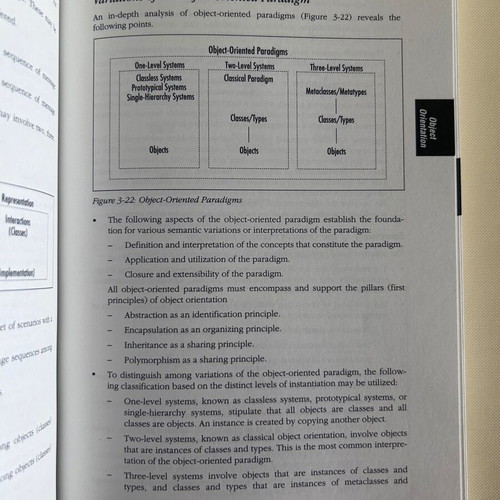 UML In A Nutshell book new in English