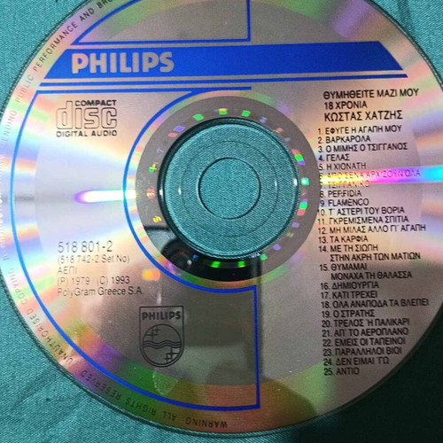 Kostas Hatzis Thymitheite Mazi Mou 18 Chronia CD like new