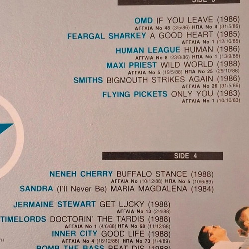 Best of 80's Vol.2 2LP used, Greek pop hits 1980-1990