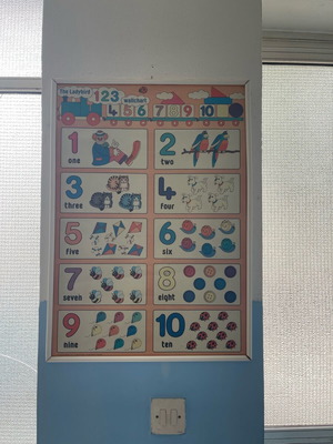 Numbers poster used, framed
