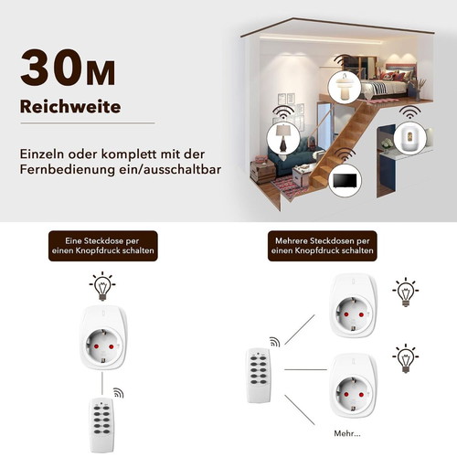 HBN wireless remote control sockets 5 pcs 230V 16A 3680W