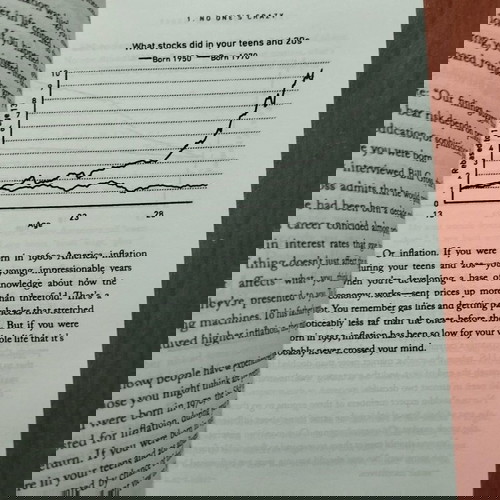 The Psychology of Money new, English