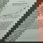 The Psychology of Money new, English