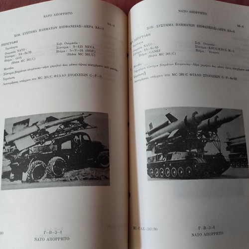 Rare NATO 1984 confidential edition on Warsaw Pact forces equipment, new