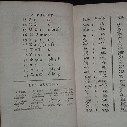 18th century book used, Greek roots, linguistics, etymology