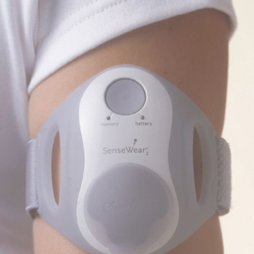 SenseWear physical activity monitor new