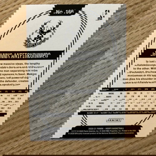 Κάρτα Γιάννης Αντετοκουνμπο Bucks Panini NBA Hoops 2020-21