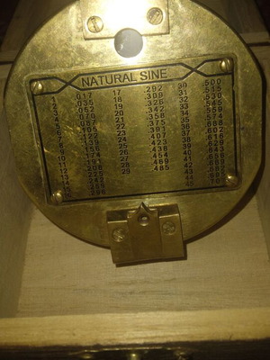 Brass compass used, antique