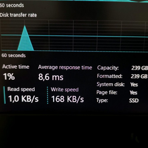 Laptop Lenovo Legion Y740 μεταχειρισμένο, 16GB RAM, 1TB HDD, 2TB SSD, 8GB NVIDIA RTX 2070