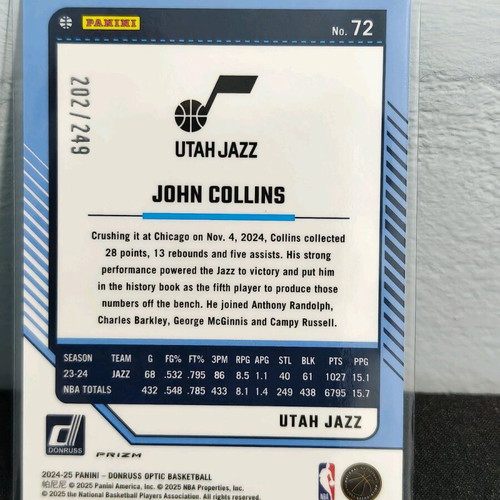 2024-25 Panini Donruss Basketball NBA John Collins card new