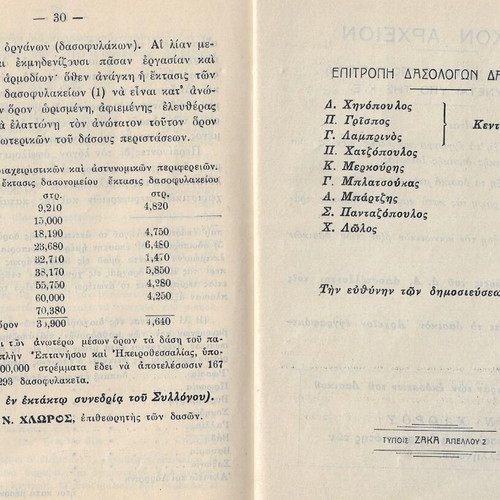 Peri ton Organon tis Diacheiriseos kai Dioikiseos Dason used book 1933