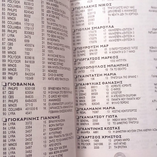 Guide to Greek Discography new edition 1990